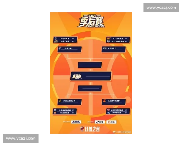 CBA积分榜深度解析：各队排名与季后赛形势_20260526125126