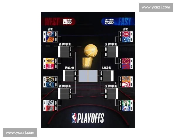NBA季后赛规则详解：晋级与淘汰机制_20260526125502